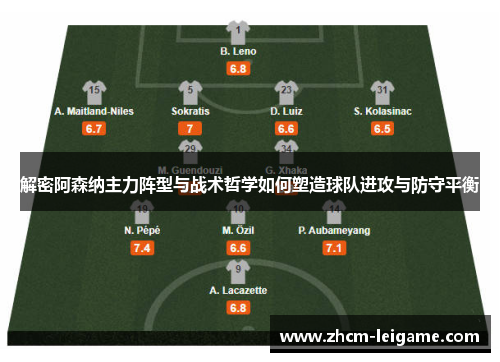 解密阿森纳主力阵型与战术哲学如何塑造球队进攻与防守平衡 解密阿森纳主力阵型与战术哲学如何塑造球队进攻与防守平衡