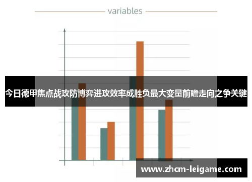 今日德甲焦点战攻防博弈进攻效率成胜负最大变量前瞻走向之争关键 今日德甲焦点战攻防博弈进攻效率成胜负最大变量前瞻走向之争关键