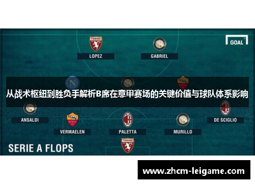 从战术枢纽到胜负手解析B席在意甲赛场的关键价值与球队体系影响