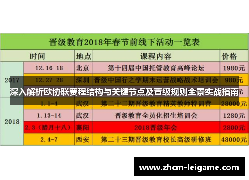 深入解析欧协联赛程结构与关键节点及晋级规则全景实战指南